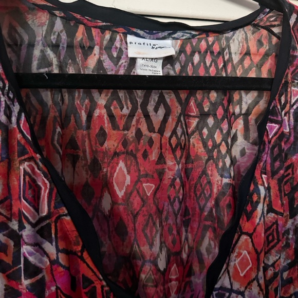 Profile by Gortex - Picture 6 of 6